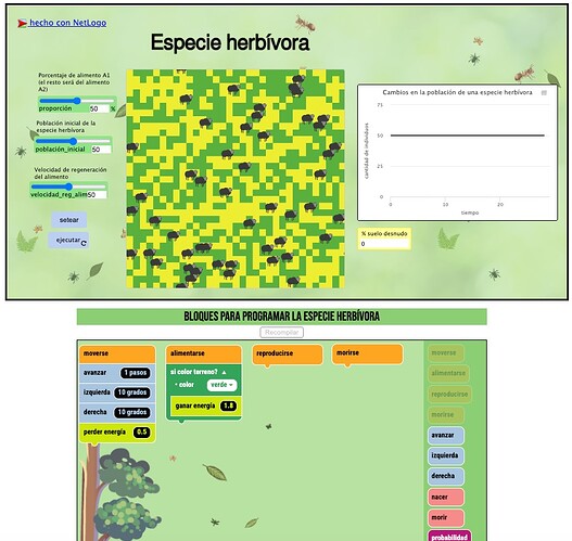 especie-herbivora-NetTango