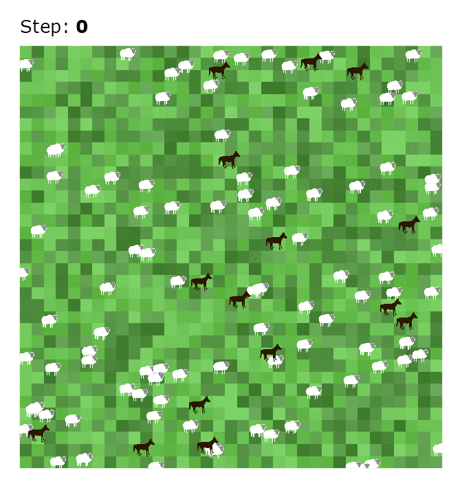 wolf-sheep-model-animation