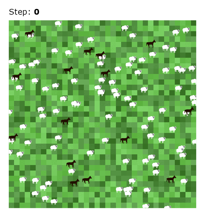 vignette-wolf-sheep-model-animation-1